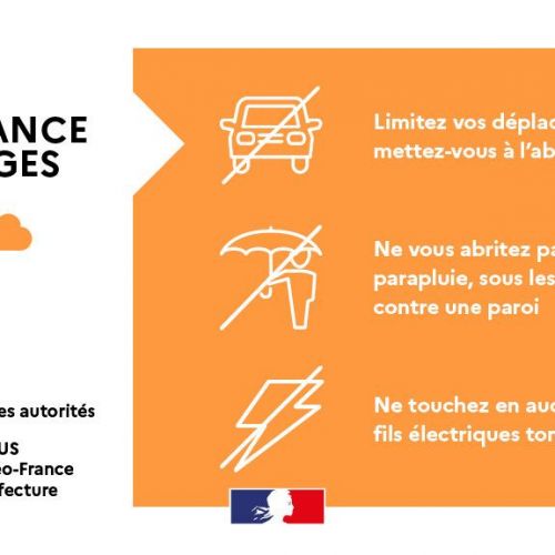 Vigilance météo - soyez prudents !