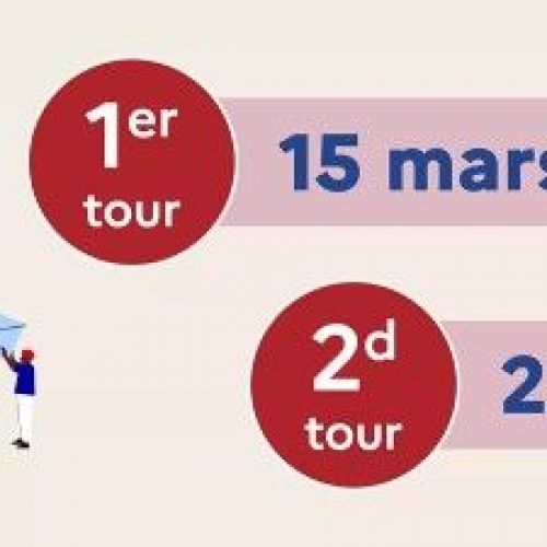 INSCRIPTIONS ÉLECTIONS MUNICIPALES 2026 