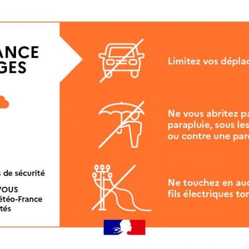 VIGILANCE ORANGE - ORAGES DANS L'INDRE